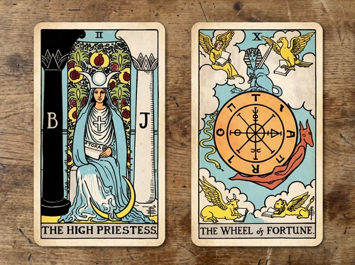 Die Kombination der Tarotkarten „Die Hohepriesterin“ und „Das Glücksrad“