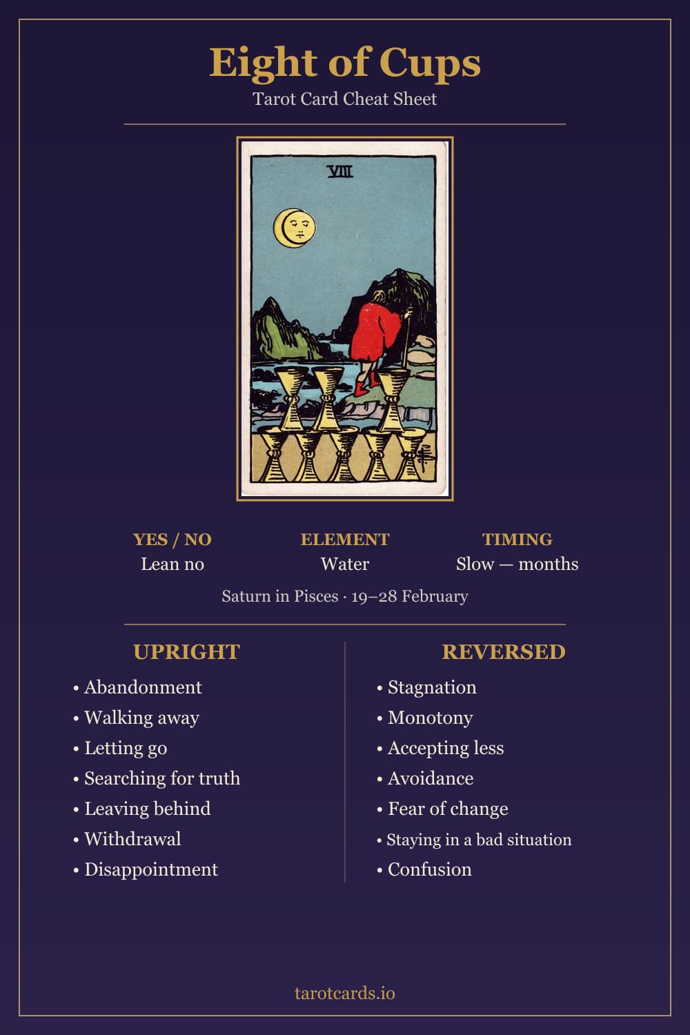 Eight of Cups tarot card cheat sheet: upright and reversed keywords, yes or no, element, astrology and timing