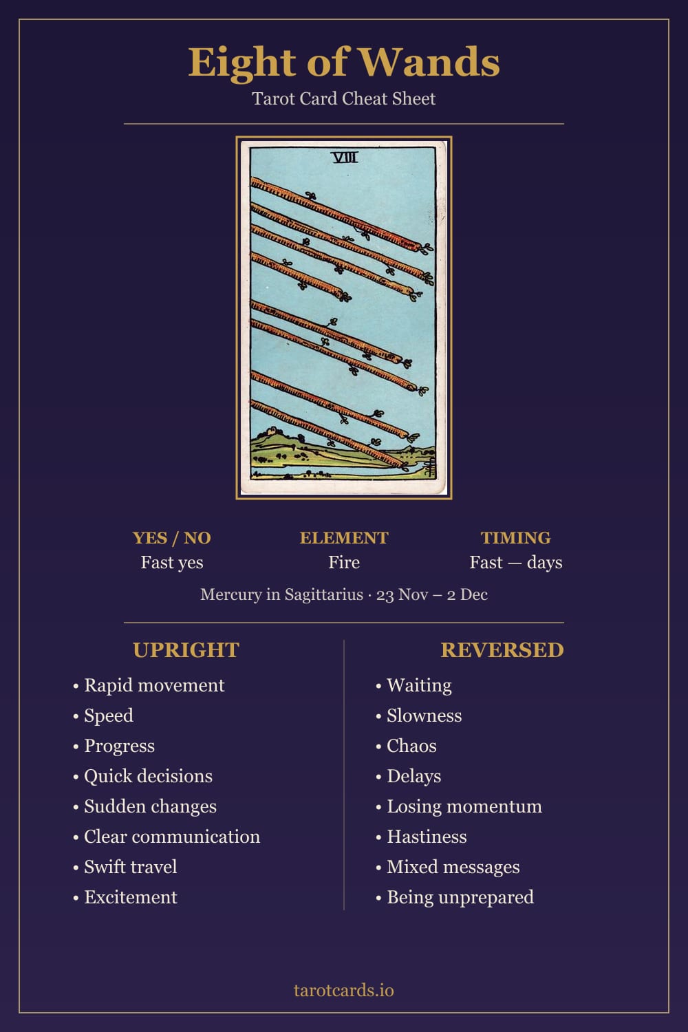 Eight of Wands tarot card cheat sheet: upright and reversed keywords, yes or no, element, astrology and timing
