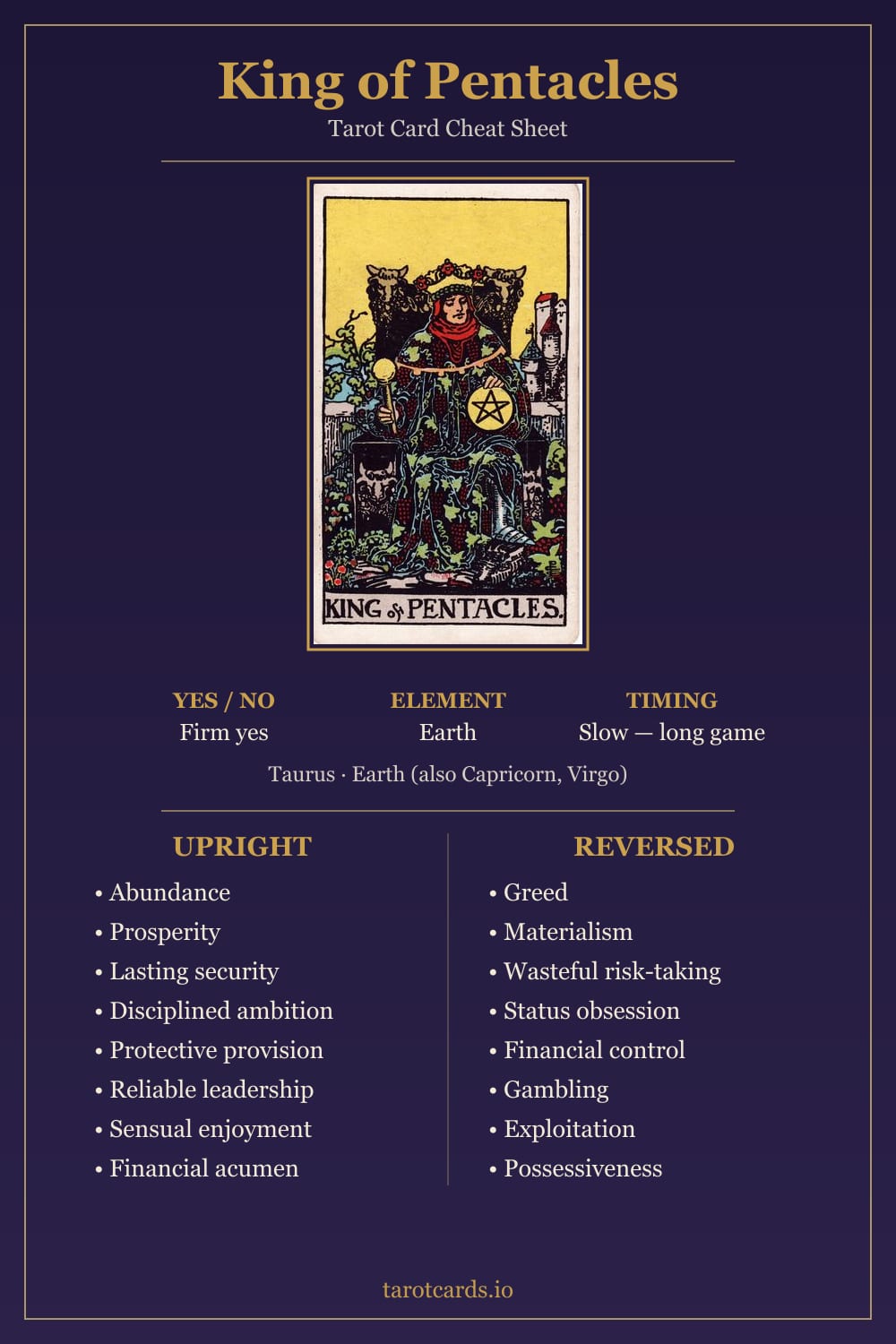 King of Pentacles tarot card cheat sheet: upright and reversed keywords, yes or no, element, astrology and timing