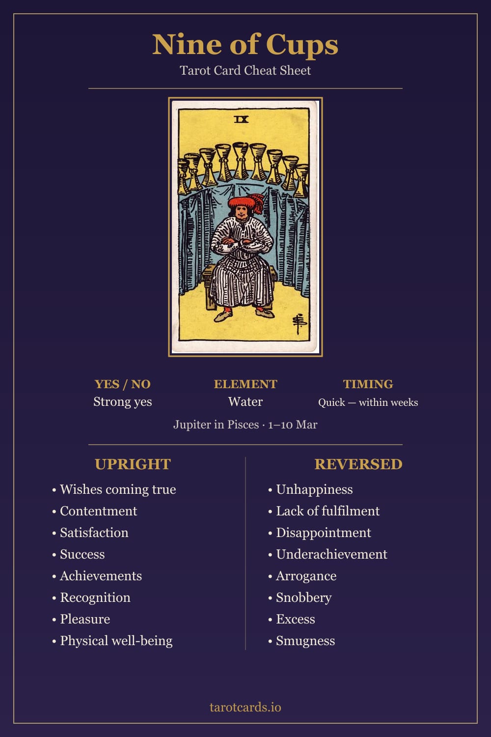 Nine of Cups tarot card cheat sheet: upright and reversed keywords, yes or no, element, astrology and timing