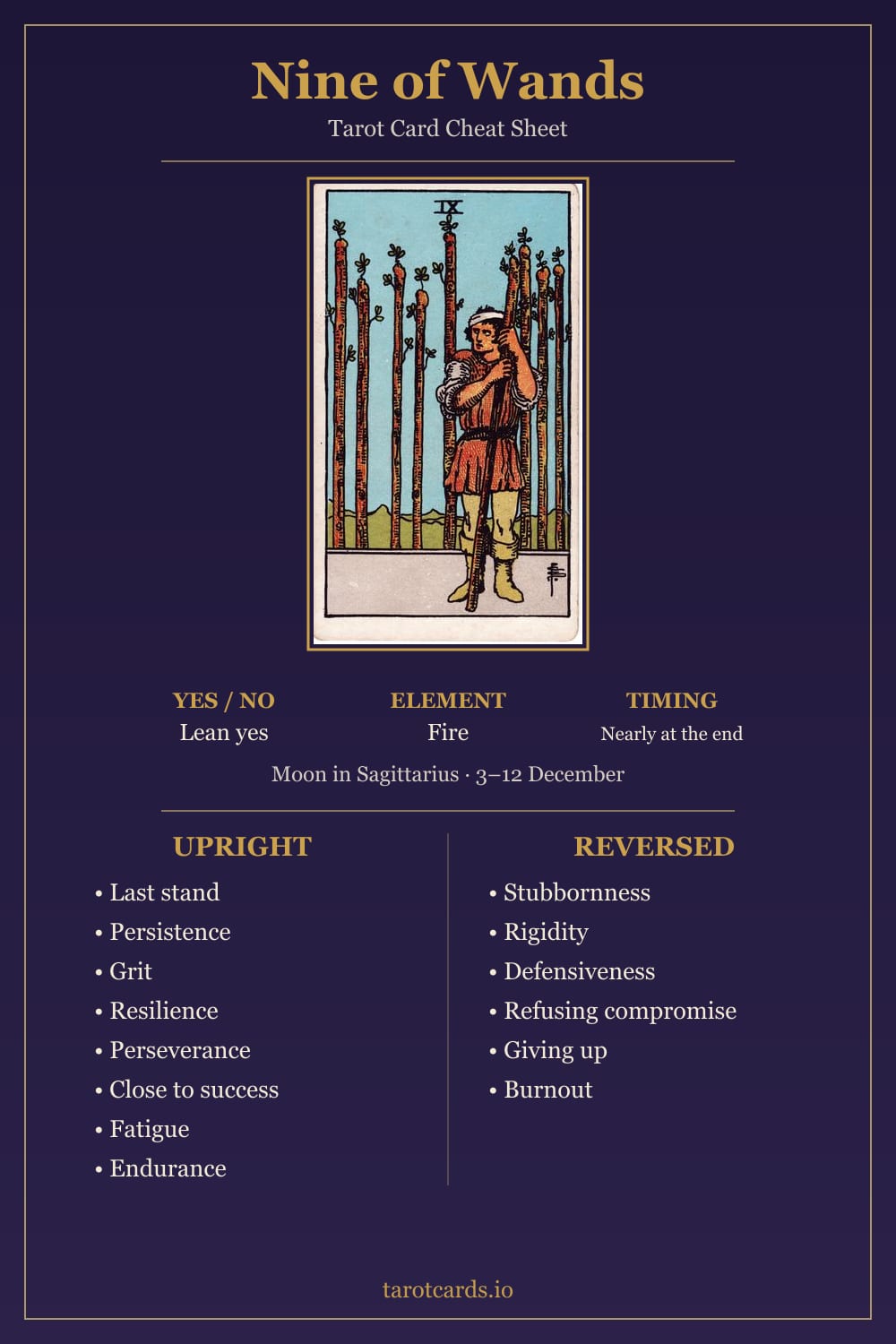 Nine of Wands tarot card cheat sheet: upright and reversed keywords, yes or no, element, astrology and timing