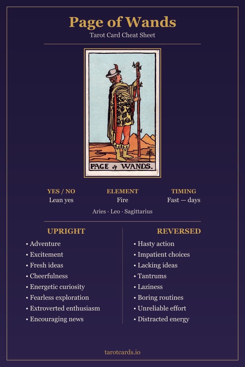 Page of Wands tarot card cheat sheet: upright and reversed keywords, yes or no, element, astrology and timing
