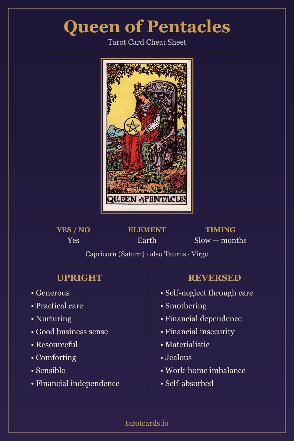 Queen of Pentacles tarot card cheat sheet: upright and reversed keywords, yes or no, element, astrology and timing