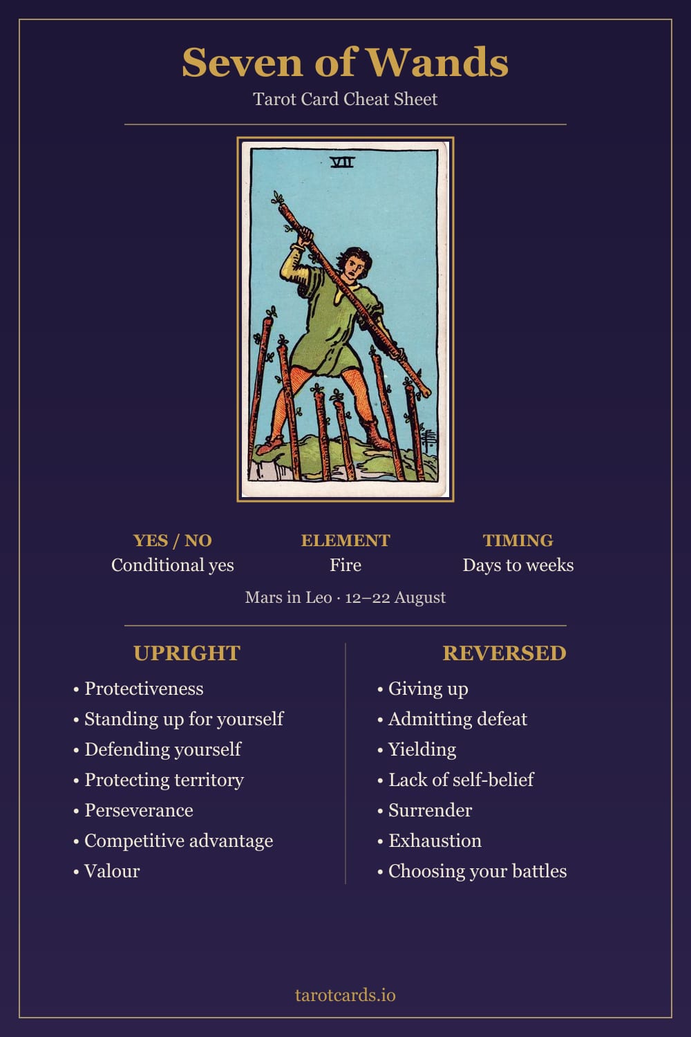 Seven of Wands tarot card cheat sheet: upright and reversed keywords, yes or no, element, astrology and timing