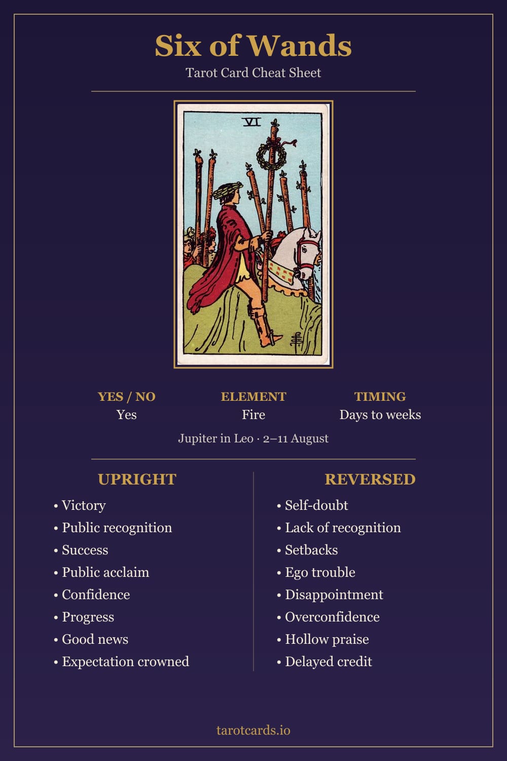 Six of Wands tarot card cheat sheet: upright and reversed keywords, yes or no, element, astrology and timing