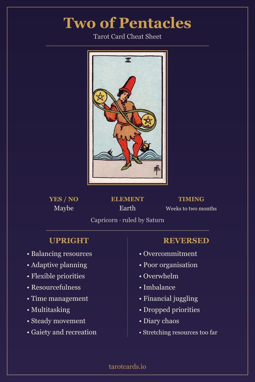 Two of Pentacles tarot card cheat sheet: upright and reversed keywords, yes or no, element, astrology and timing